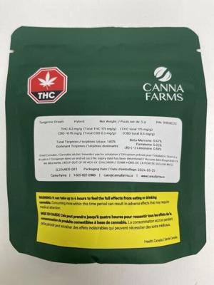 Canna Farms marijuana recalled by Health Canada for being more potent than labelled